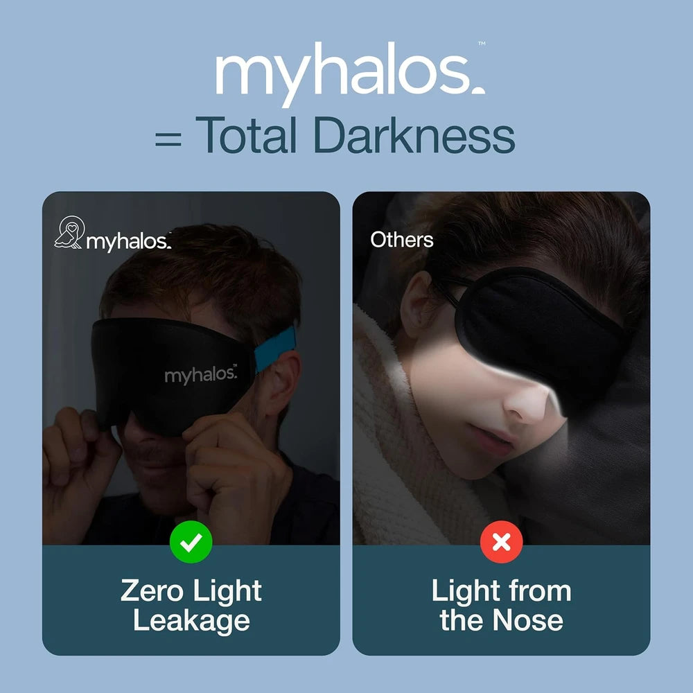 Blackout Sleep Mask
